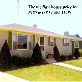 Median house price in 1970 vs. 2010